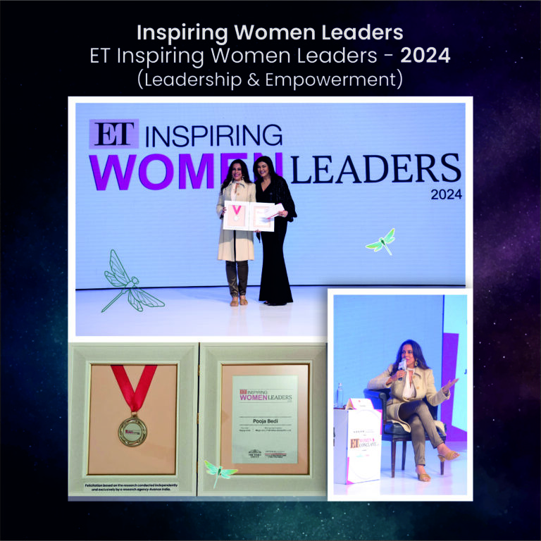 Inspiring Women Leaders - ET Inspiring Women Leaders - 2024