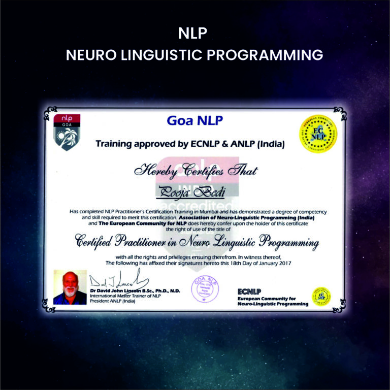 NLP - NEURO LINGUISTIC PROGRAMMING
